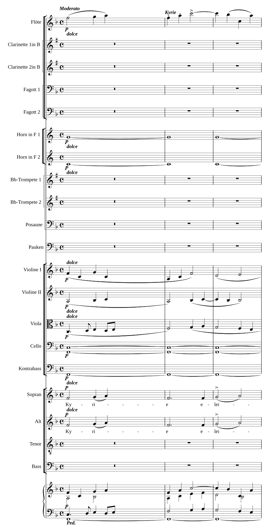 Месса: Сегодня Христос родился (Missa Hodie Christus natus)