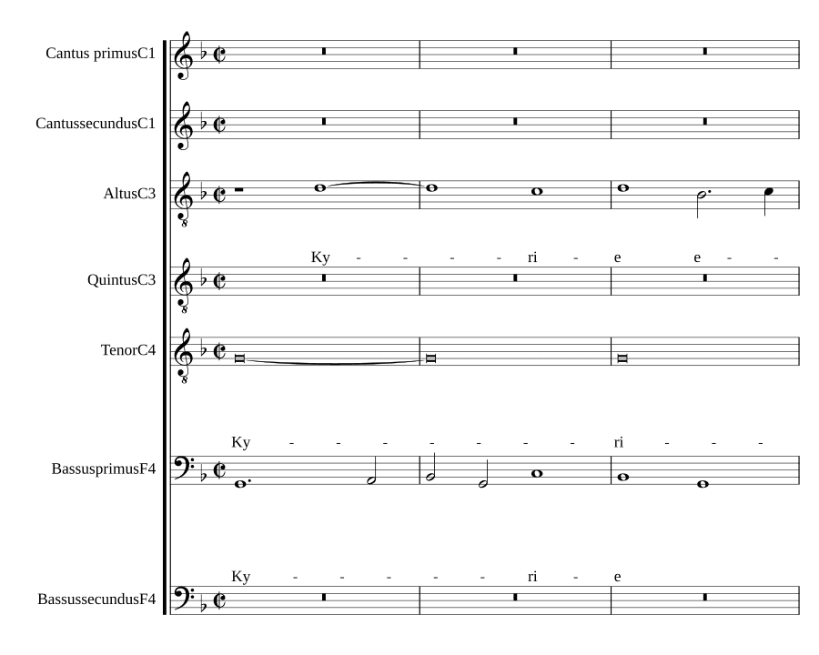 Месса Praeter rerum seriem a 7 (Missa Praeter rerum seriem a 7)