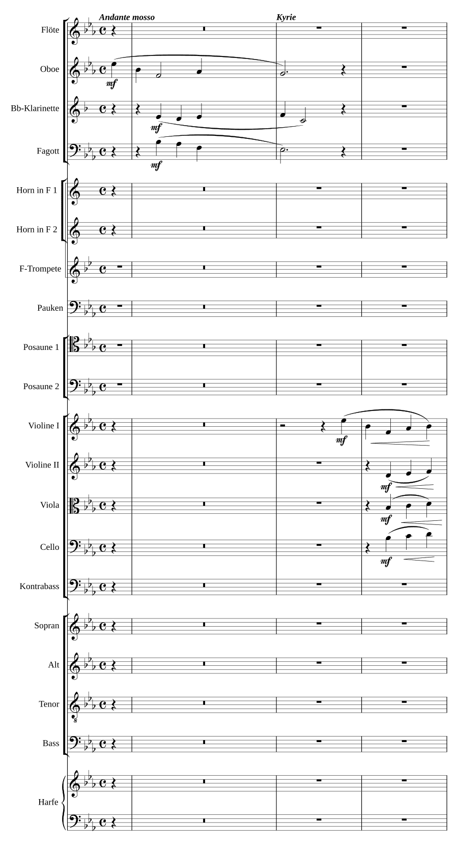 Месса Царицы Мира (Missa Regina Pacis)