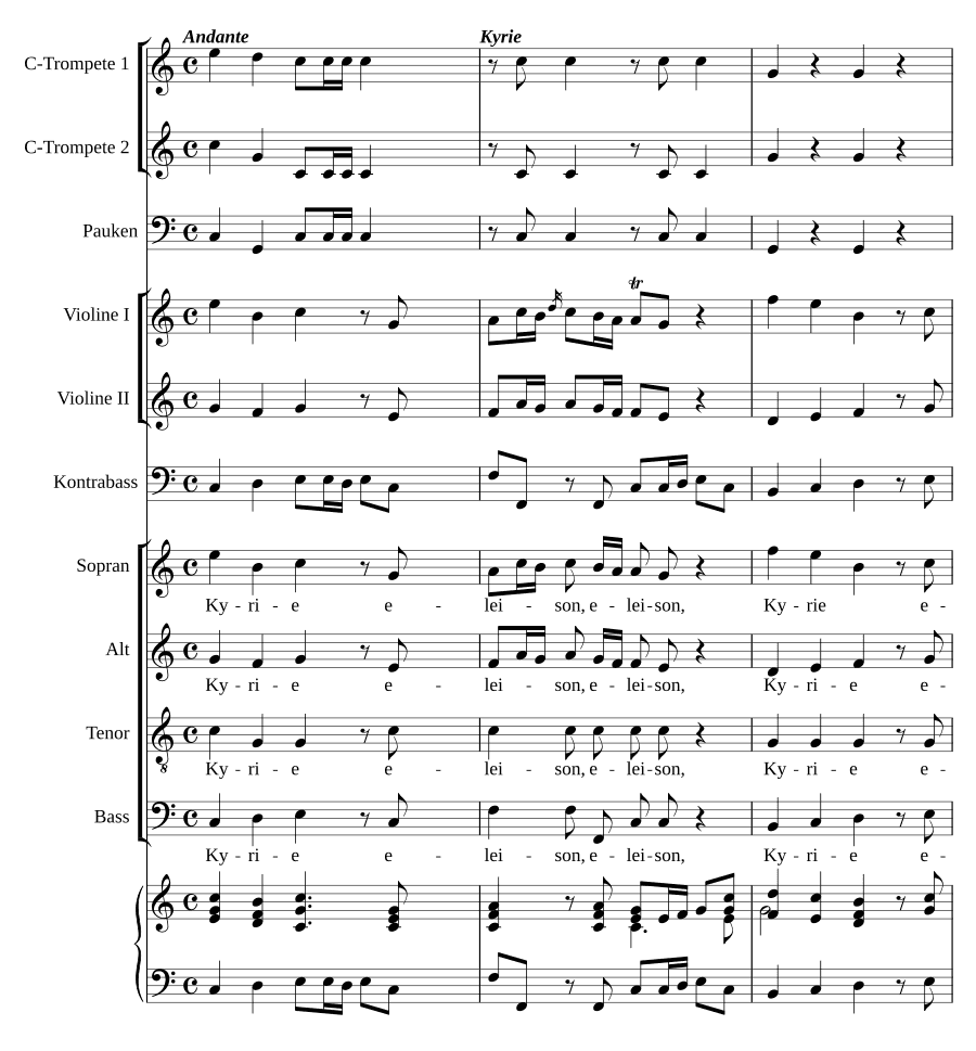 Месса святого Рафаила (Missa St. Raphaelis)