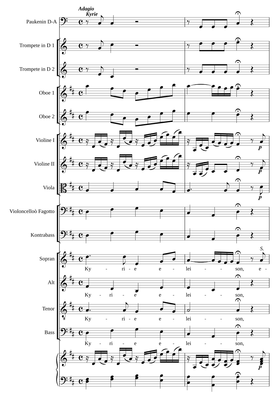 Месса Терезии (Missa Theresiae)