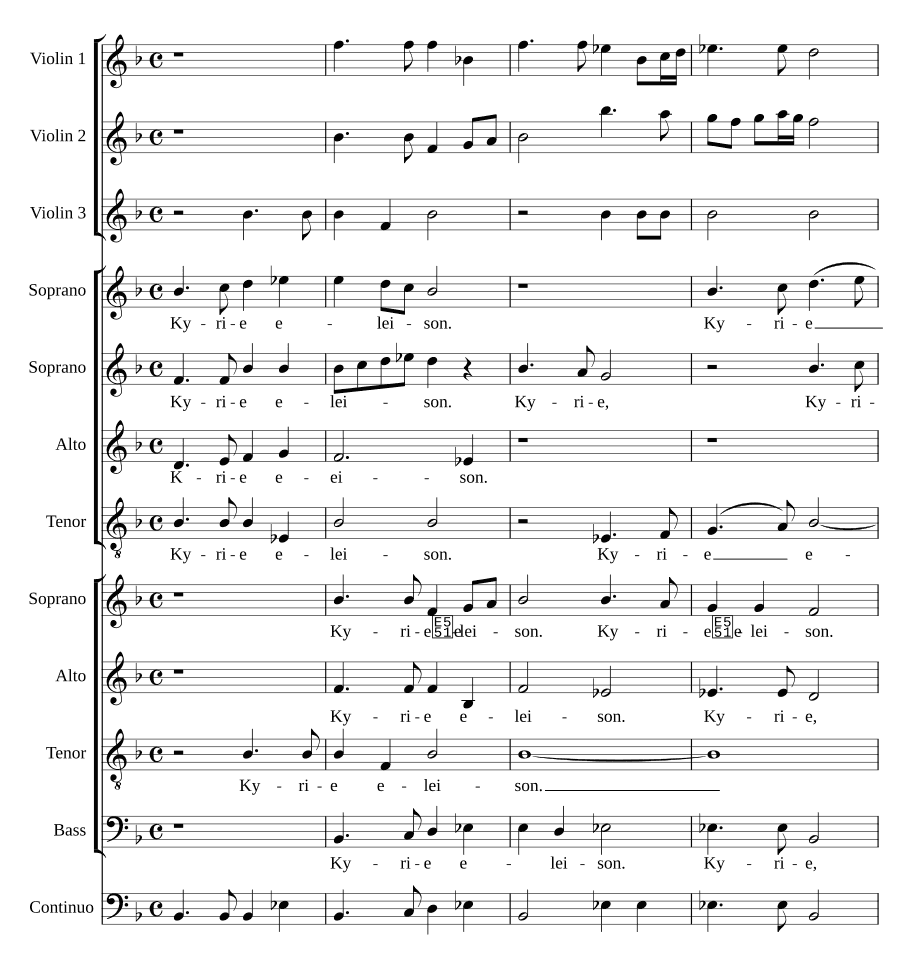 Месса на 8 голосов со скрипками (Missa a 8 con violines)
