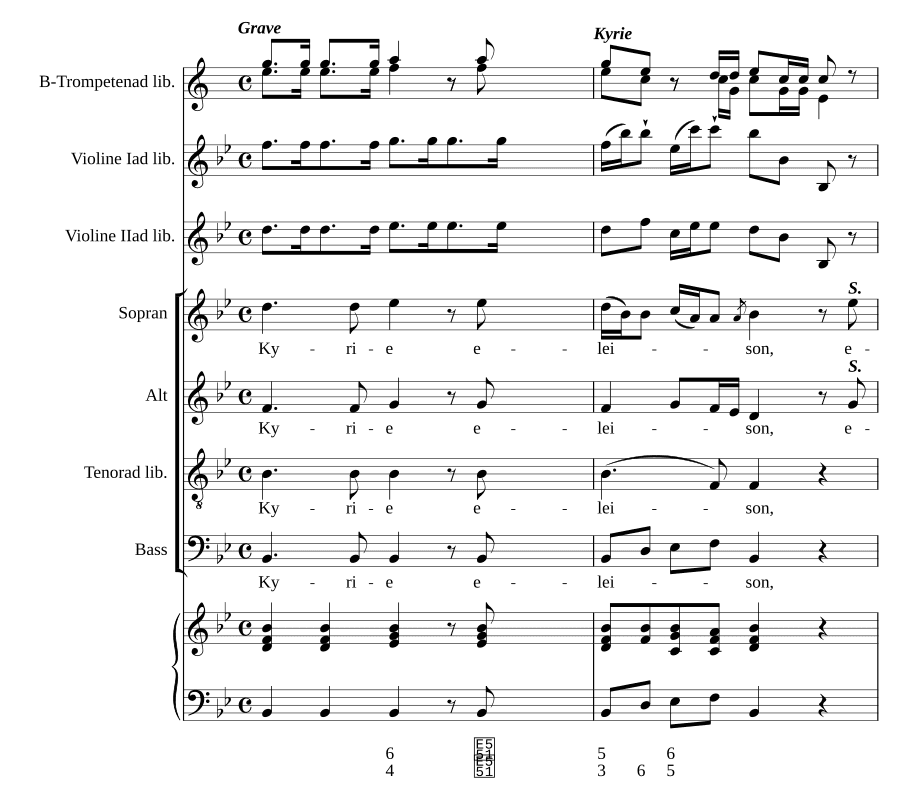 Короткая месса № 1 си мажор (Missa brevis 1 in B)