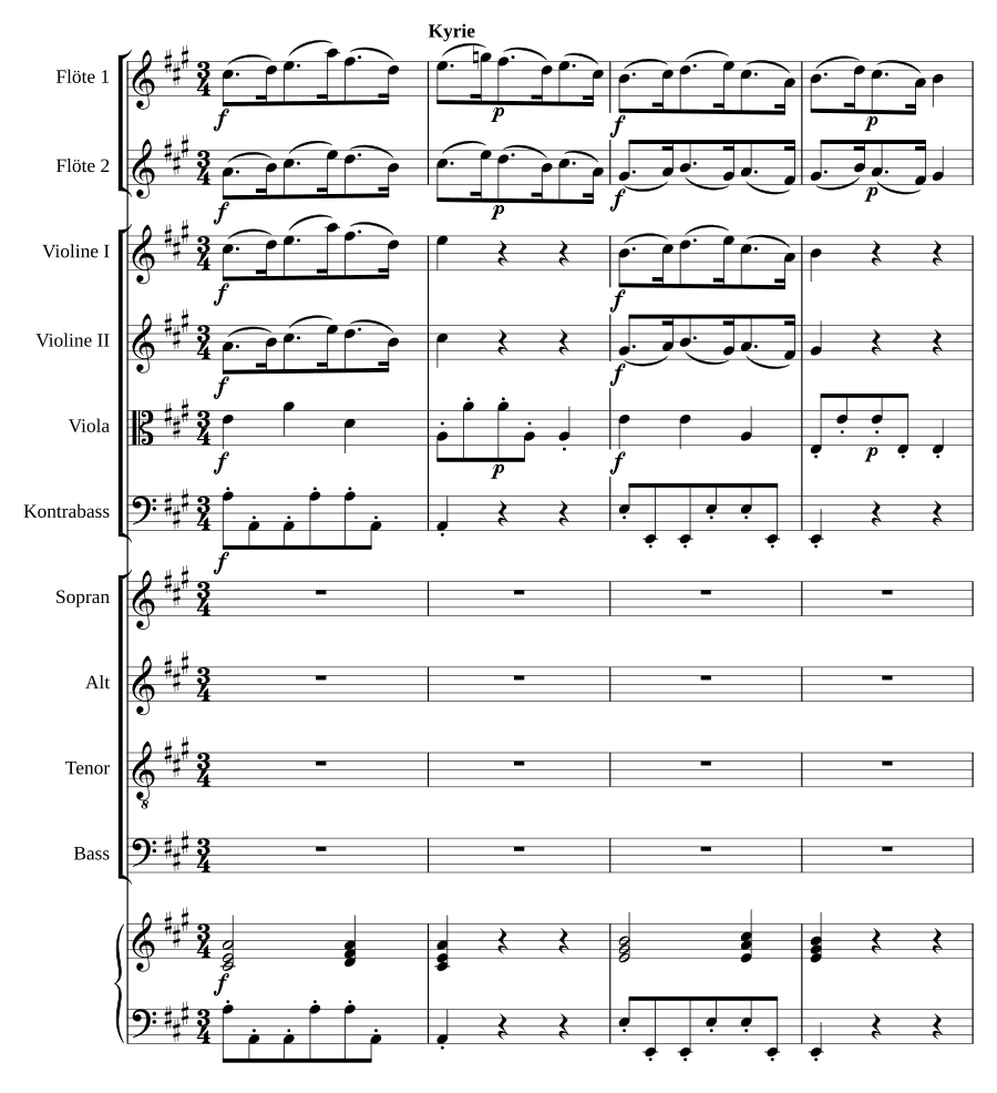 Месса ля мажор, BWV 234 (Missa in A, BWV 234)
