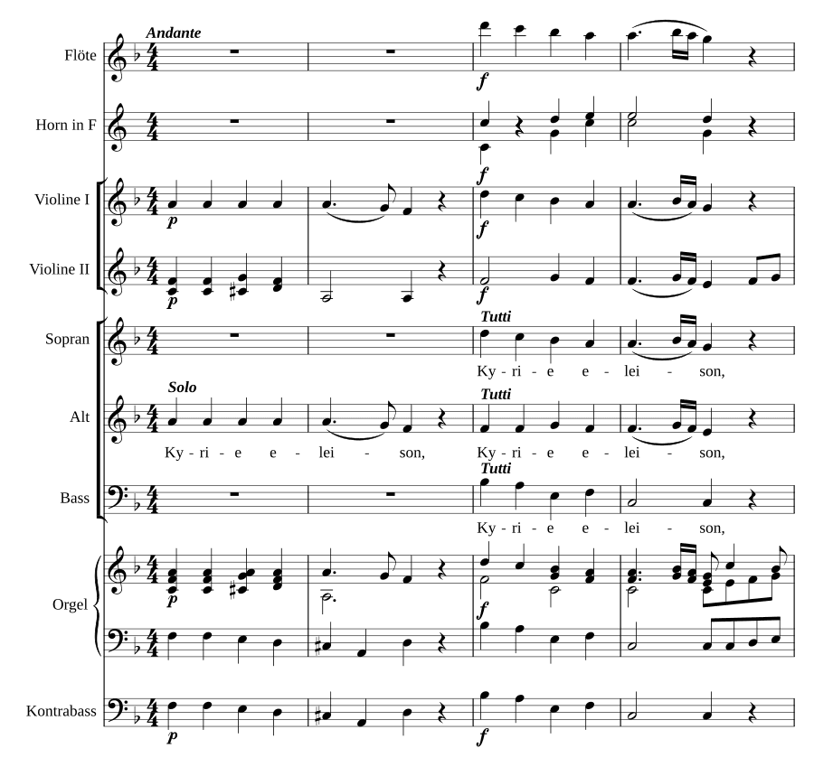 Месса фа мажор (Missa in F Major)