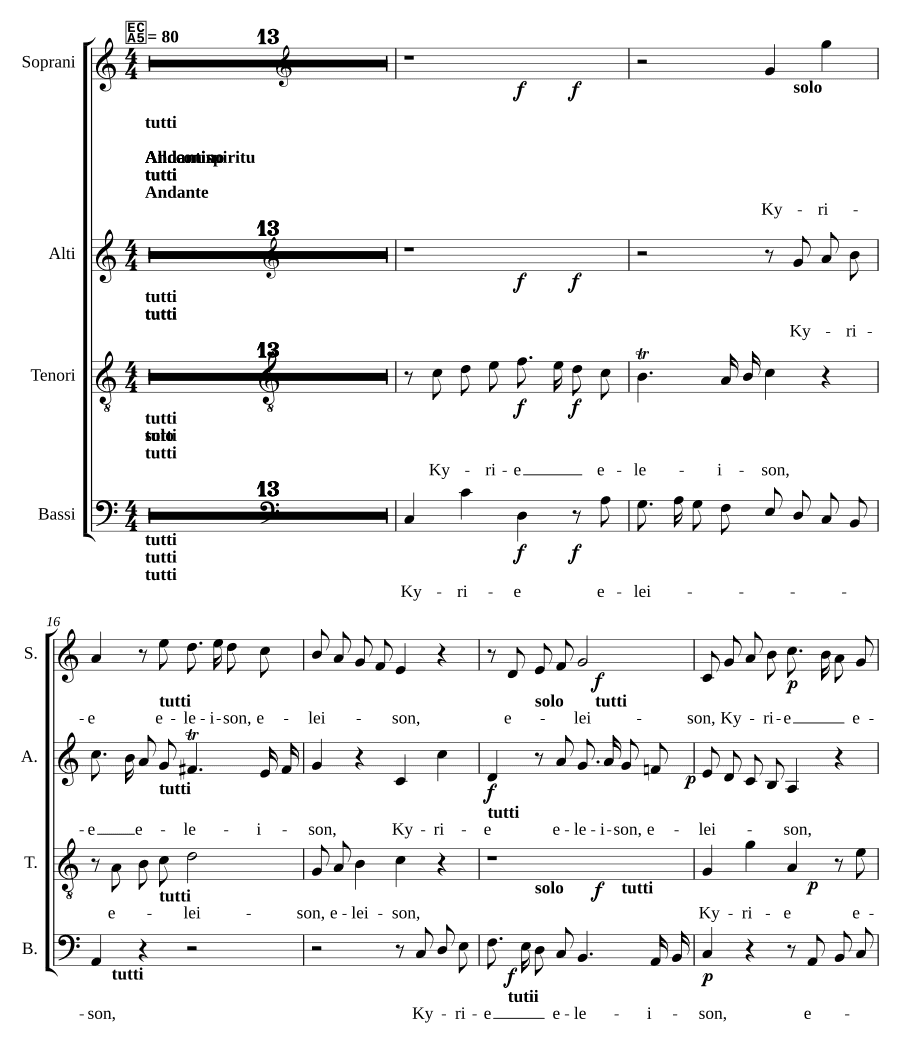 Длинная месса до мажор, KV 262 (Missa longa in C major, KV 262)