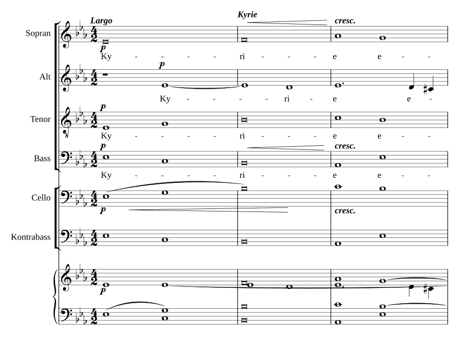 Людовика месса (Missa ludovica)