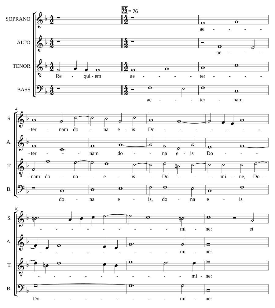 Месса за упокой (Missa pro defunctis)