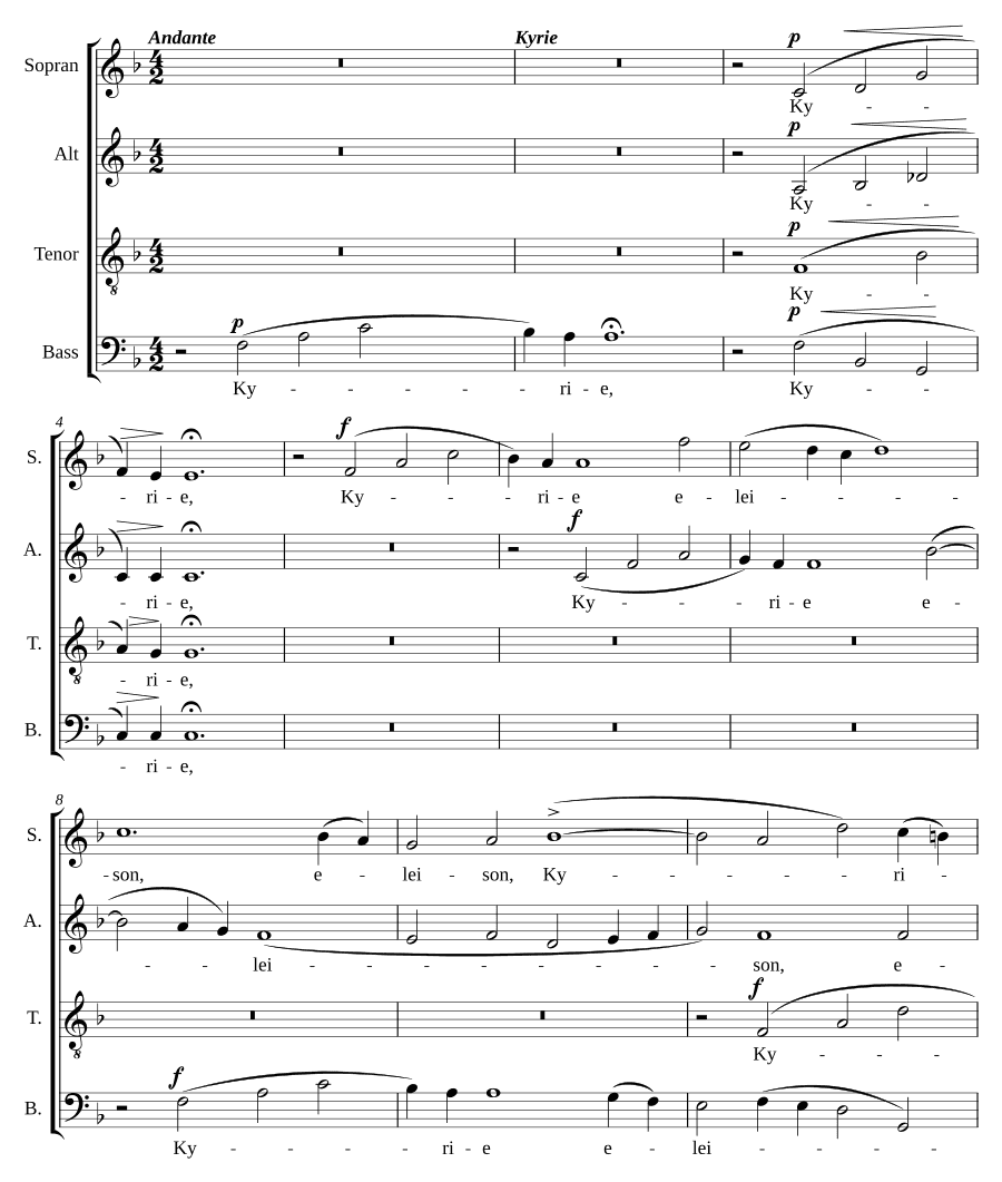 Месса Пресвятой Троицы, соч. 117 (Missa sanctissimae trinitatis, Op. 117)