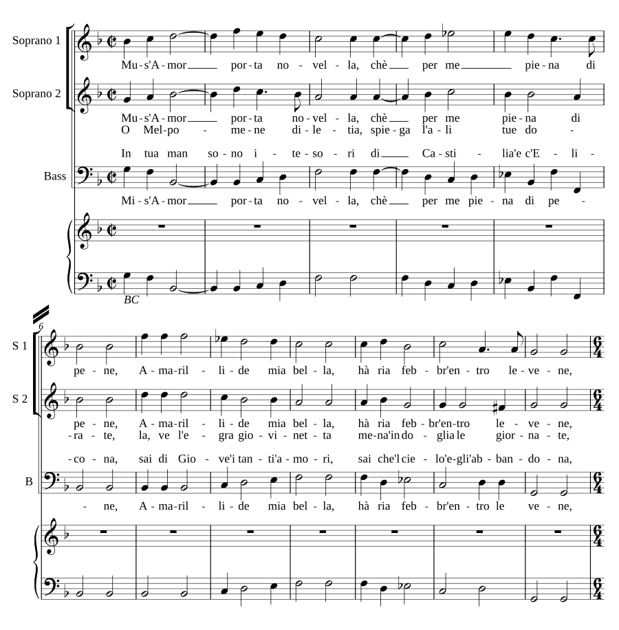 Муза, любовь — новый дар (Musa, Amor porta novella)
