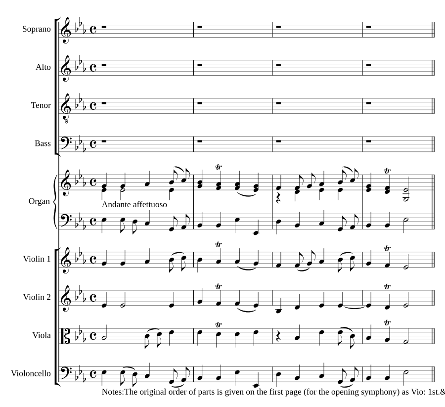 Мой пастырь — живой Господь (My shepherd is the living Lord)