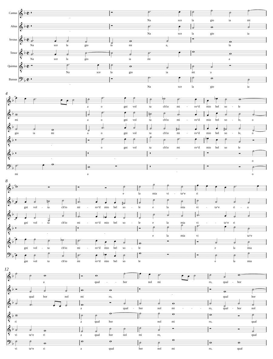 Рождается моя радость (Nasce la gioia mia)