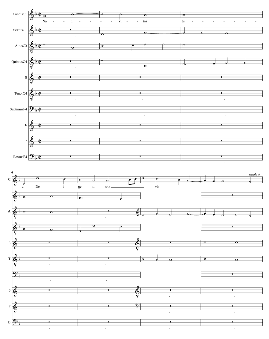 Рождество Твоё, Божья Матерь, для 7 голосов (Nativitas tua Dei genitrix a 7)