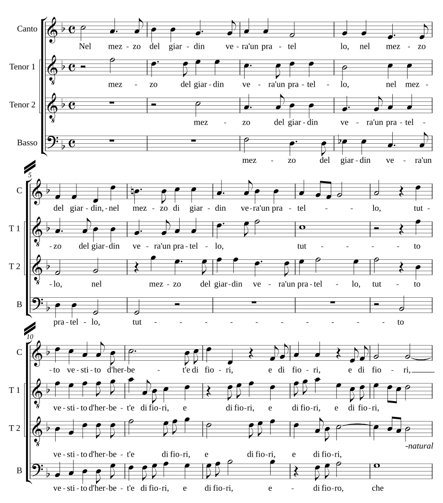В середине сада (Nel mezzo del giardin)