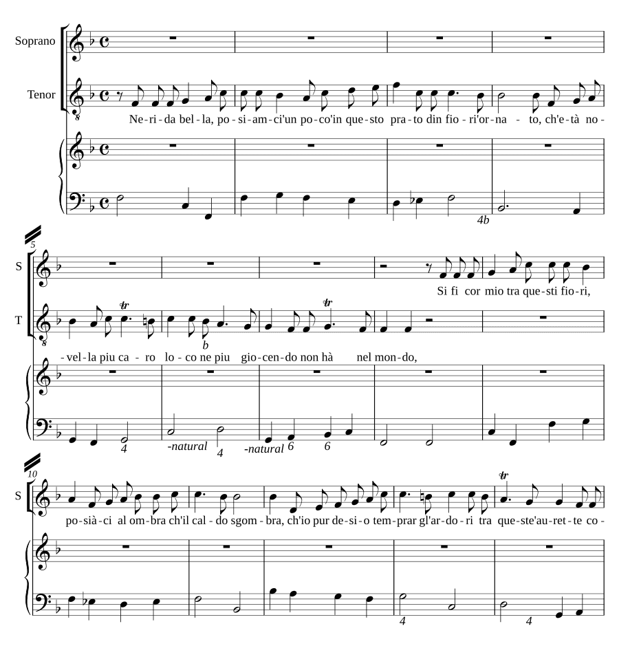 Прекрасная Нерида (Nerida bella)