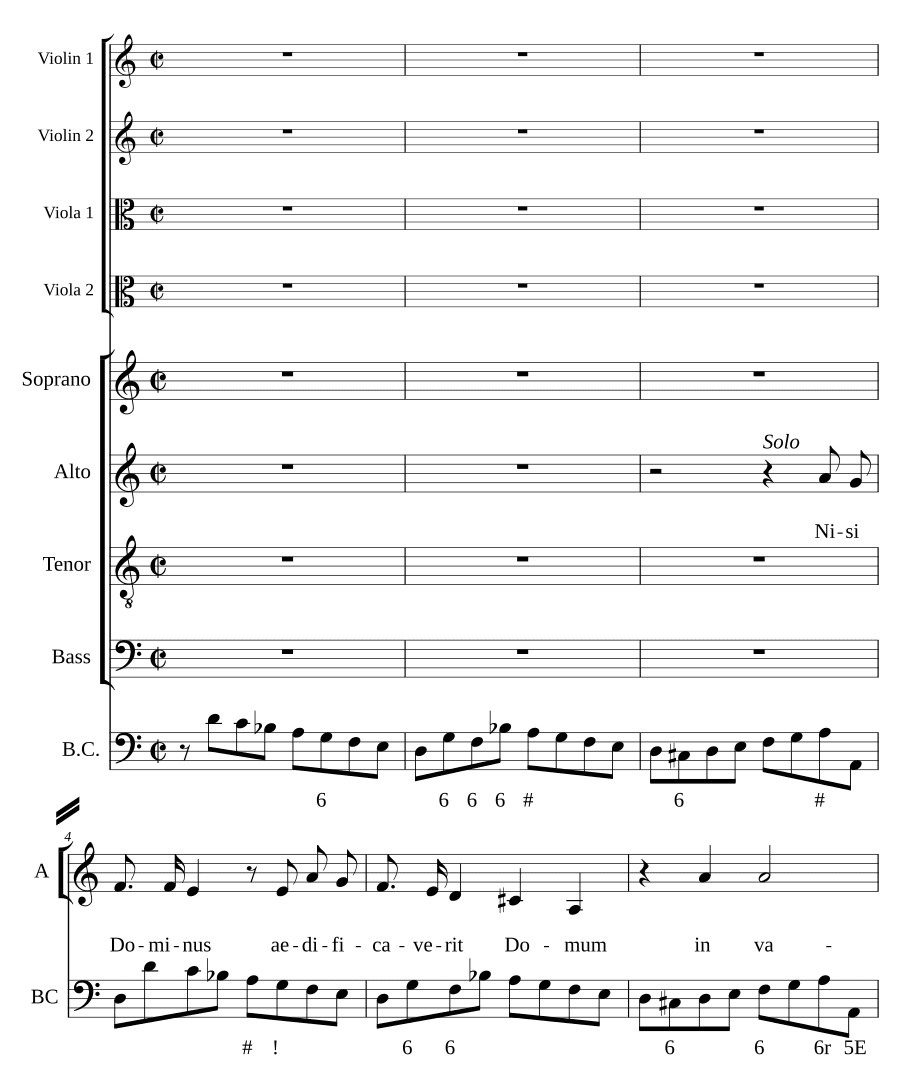 Если не Господь (Nisi Dominus, C. 22)