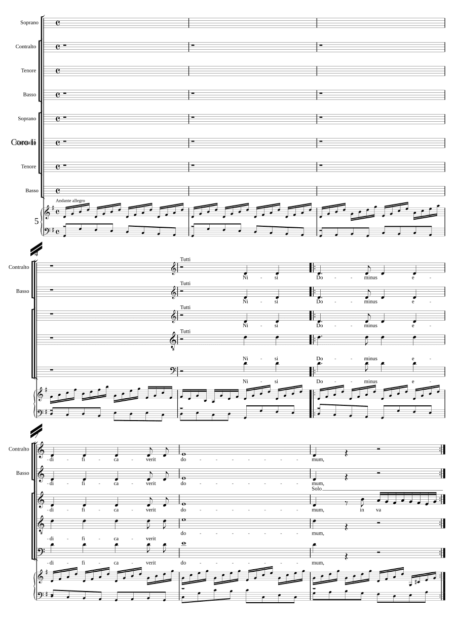 Если не Господь, HWV 238 (Nisi Dominus, HWV 238)
