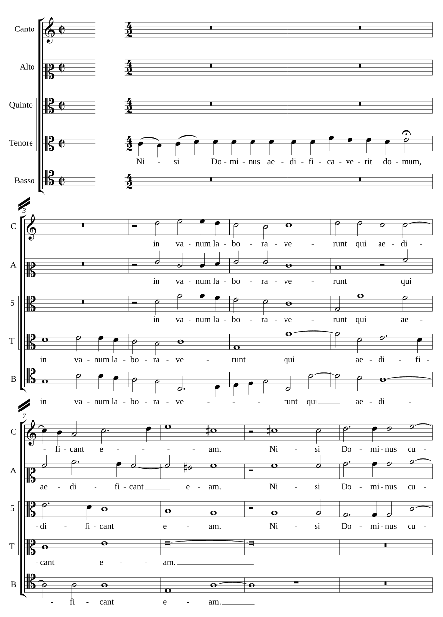 Если не Господь (Nisi Dominus)