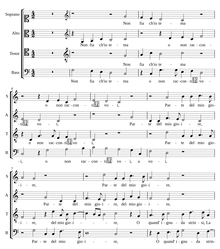 Не будет так, что я боюсь (Non fia ch'io tema)