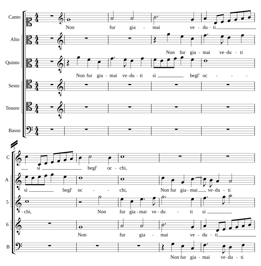 Никогда не видели (Non fur giamai veduti)