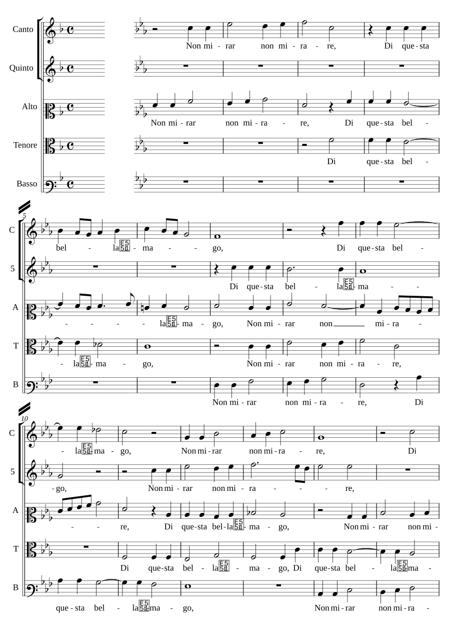 Не смотри, не смотри (Non mirar non mirare)