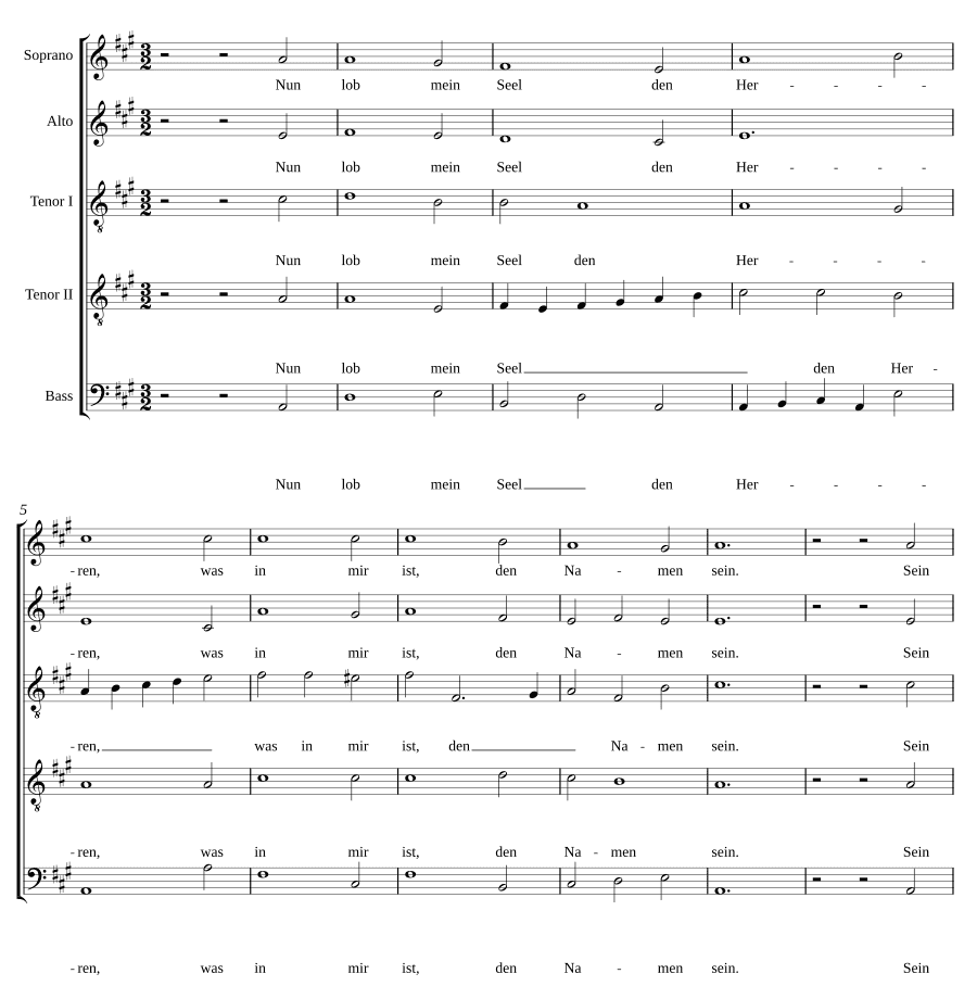 Теперь хвала, душа моя, Господу (Nun lob, mein Seel, den Herren)