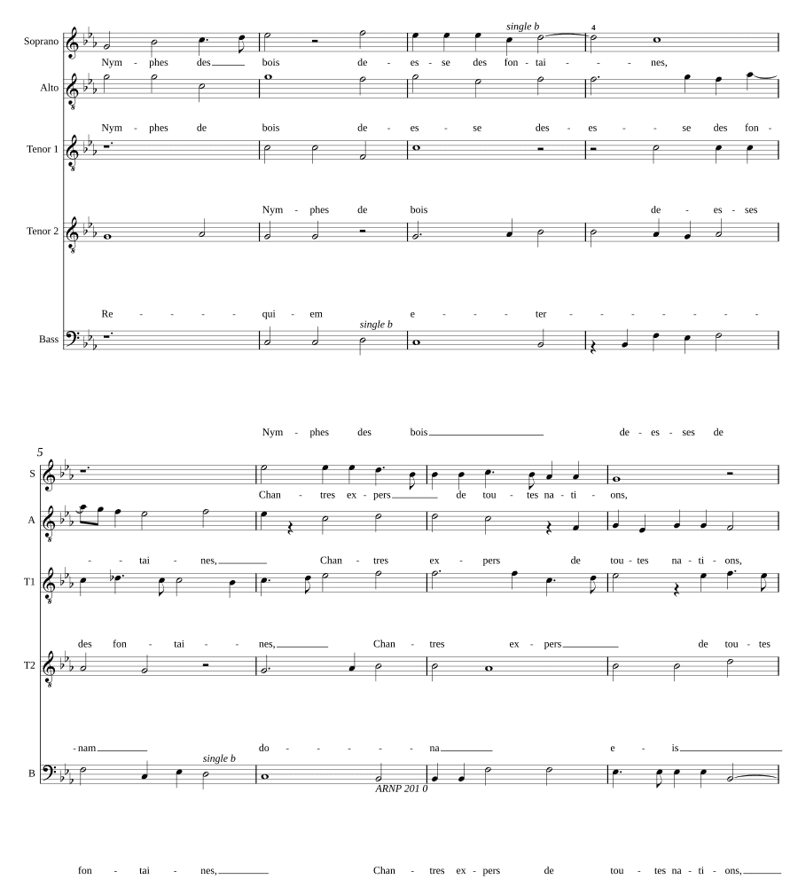 Нимфы леса (Nymphes des bois)