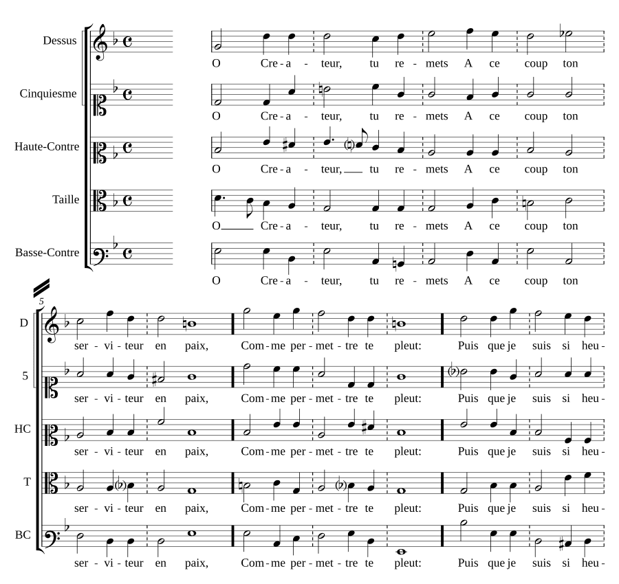 О Создатель, Ты прощаешь (O Createur, tu remets)