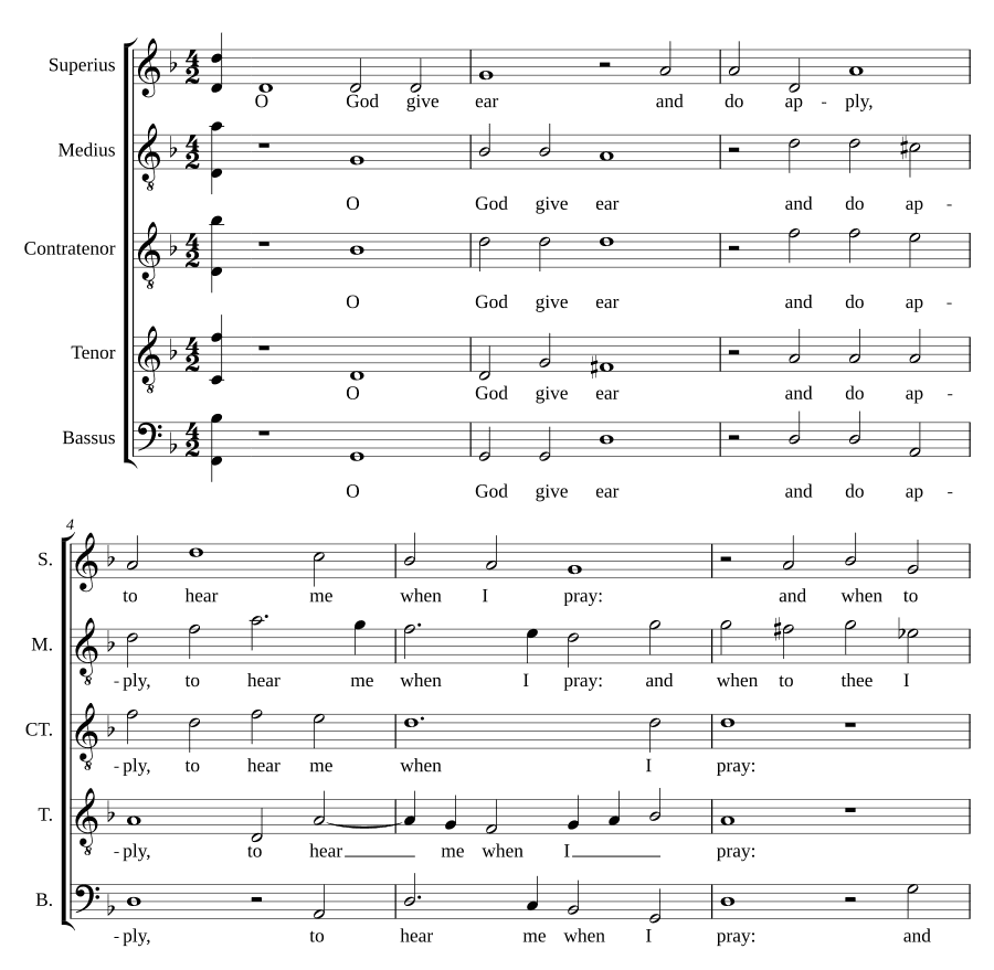 О Боже, услышь (O God give ear)