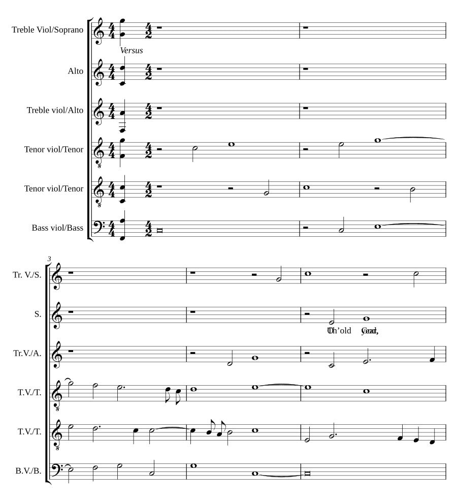 О Боже, Ты ведешь веселое солнце (O God that guides the cheerful sun)