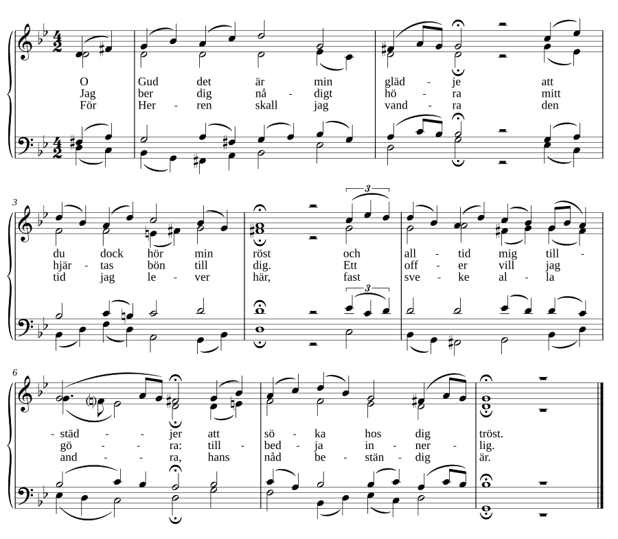 О Боже, это моя радость (O Gud, det är min glädje)