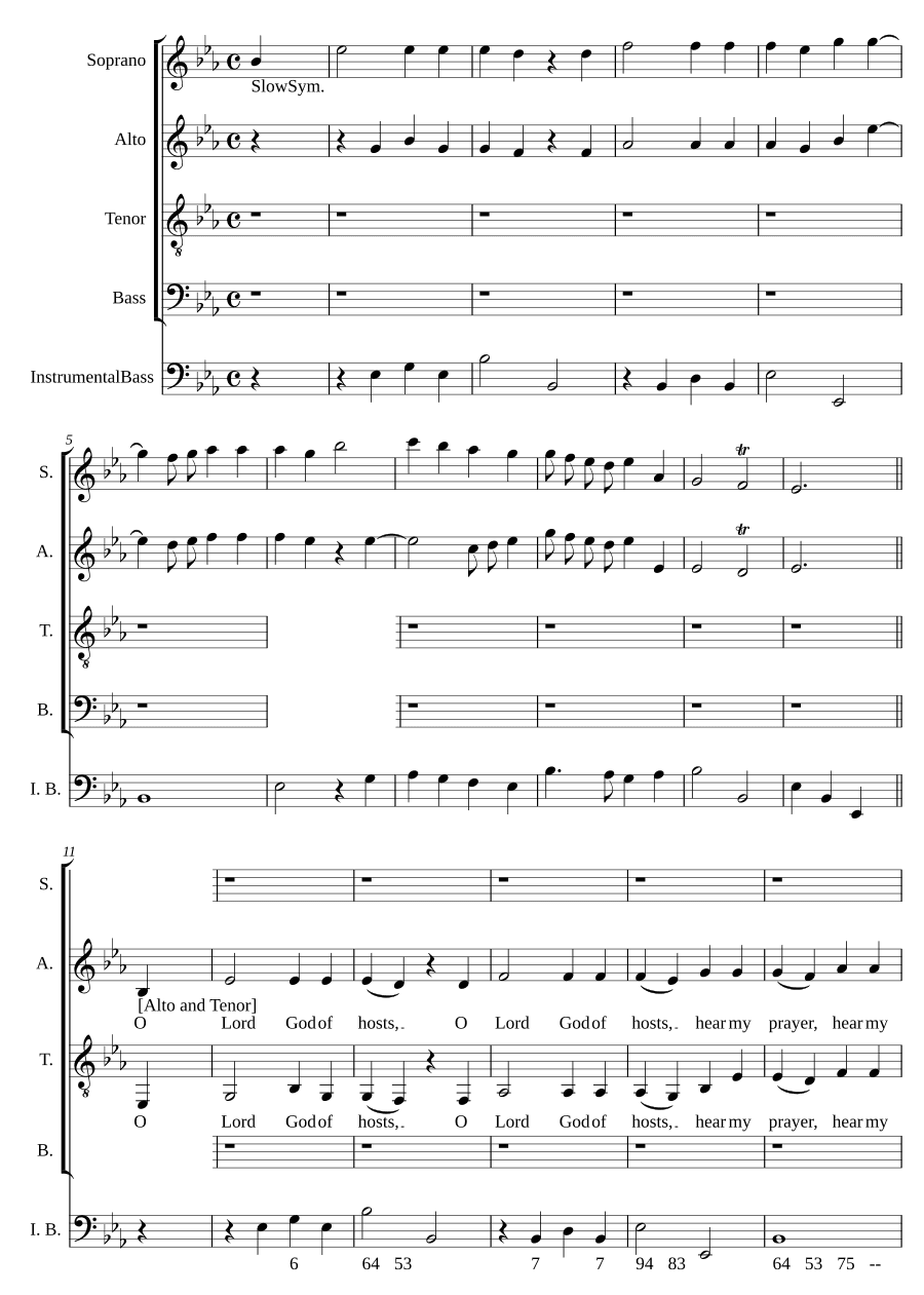 О, Господи Боже воинств (O Lord God of hosts)