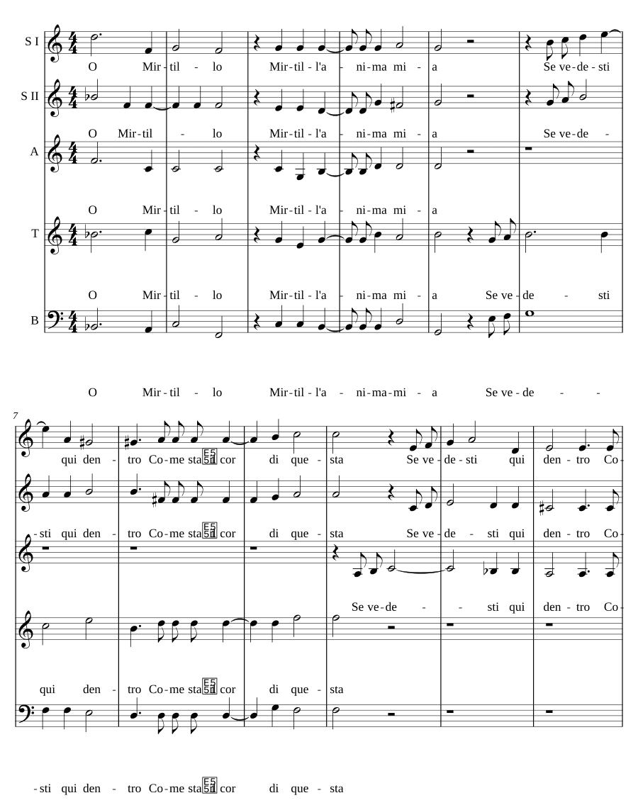 О Миртилло (O Mirtillo)