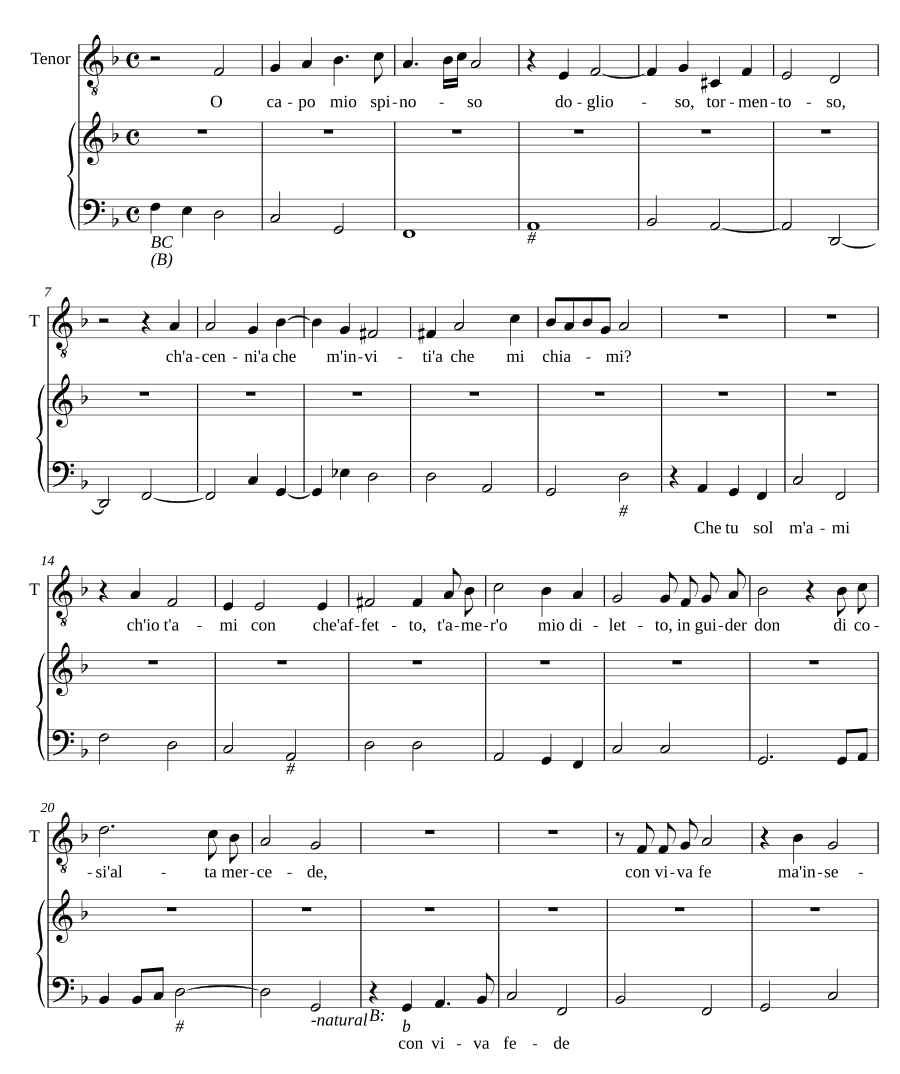 О, моя колючая голова (O capo mio spinoso)
