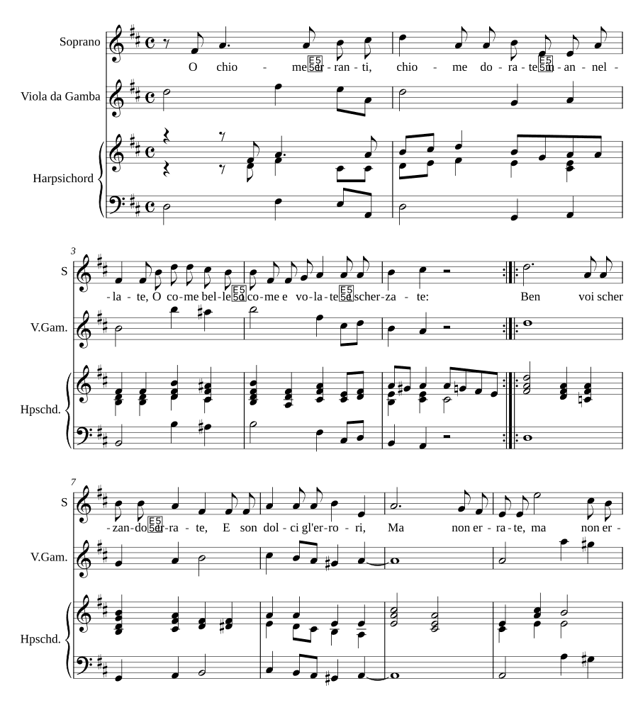 О блуждающие волосы, волосы (O chiome erranti, chiome)