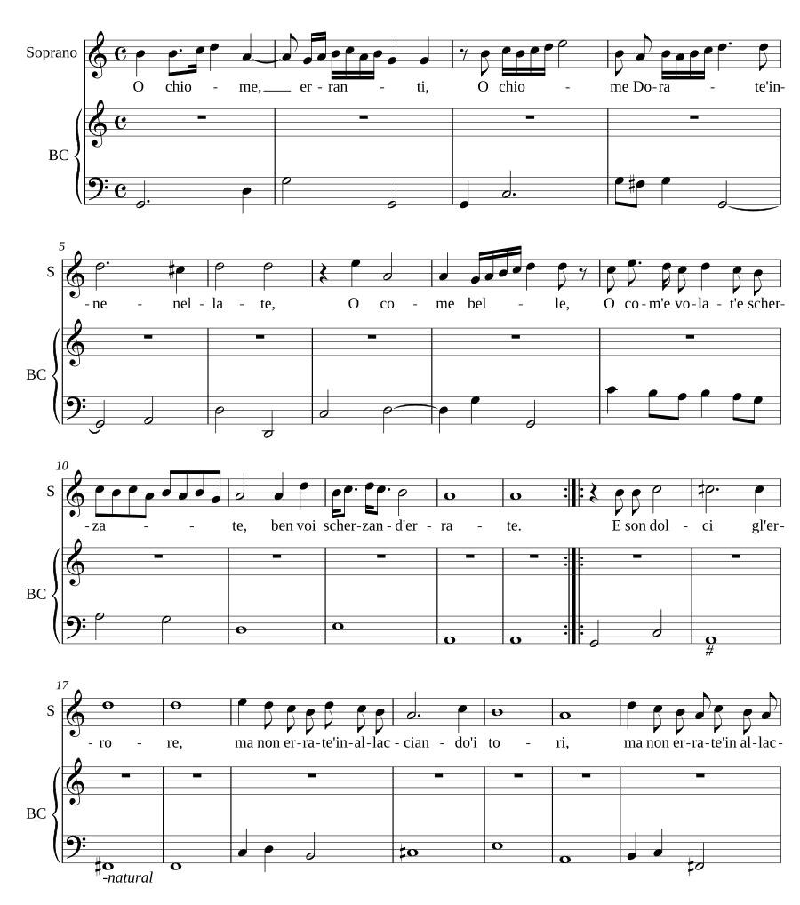 О блуждающие волосы (O chiome erranti)