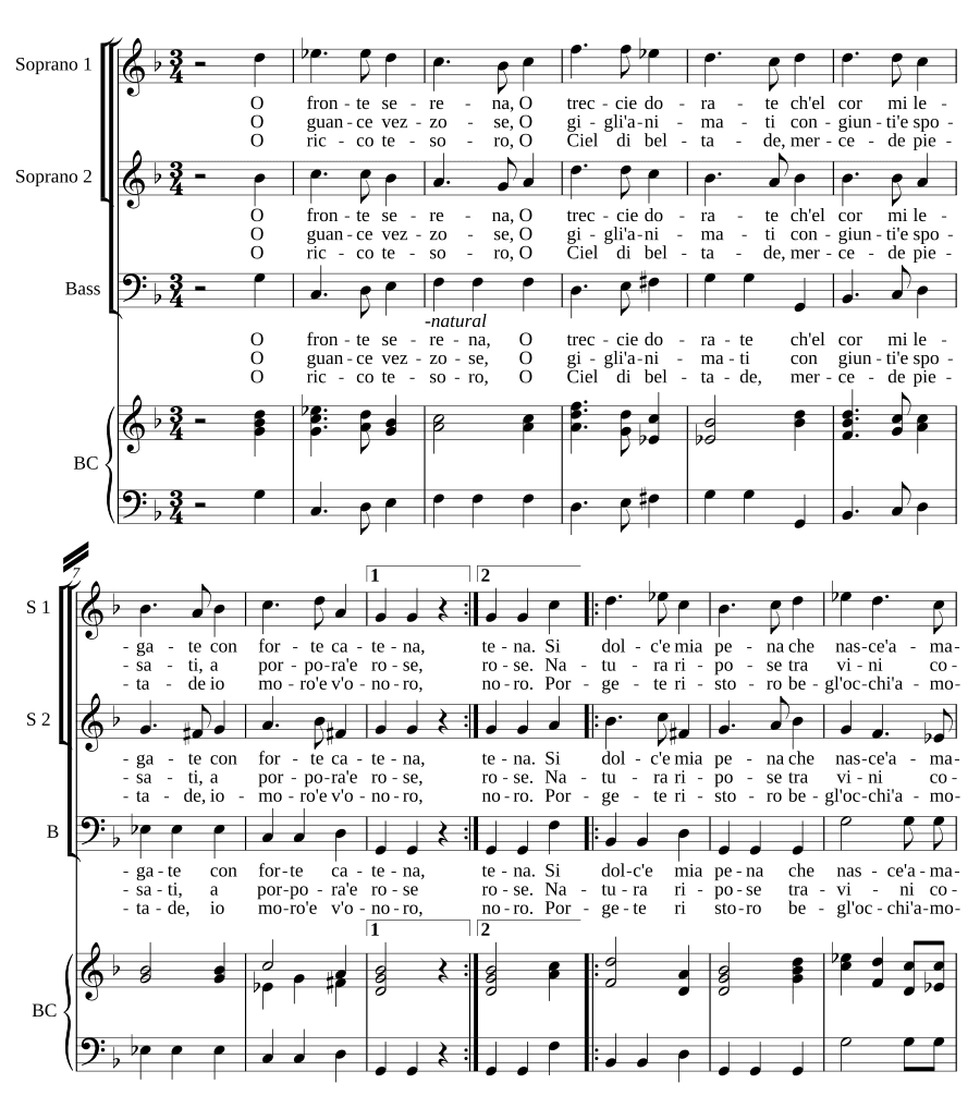 О, ясный лоб (O fronte serena)
