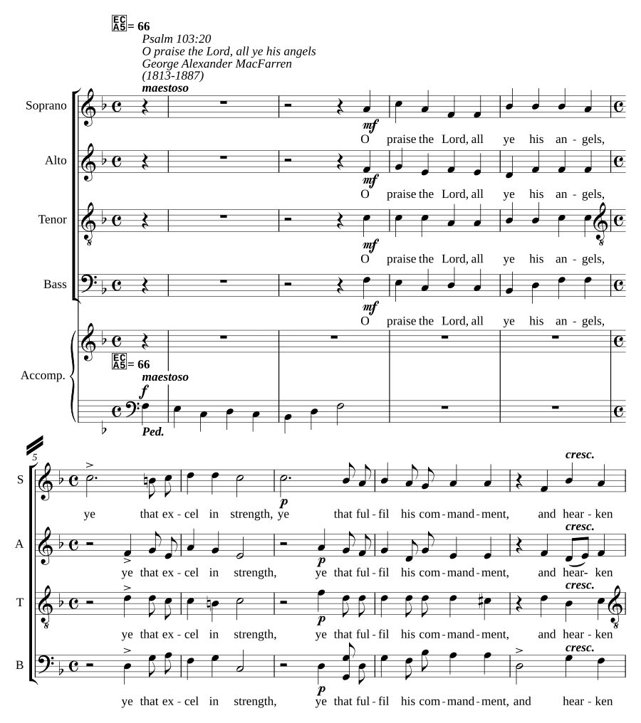 Хвалите Господа, все ангелы Его (O praise the Lord, all ye his angels)