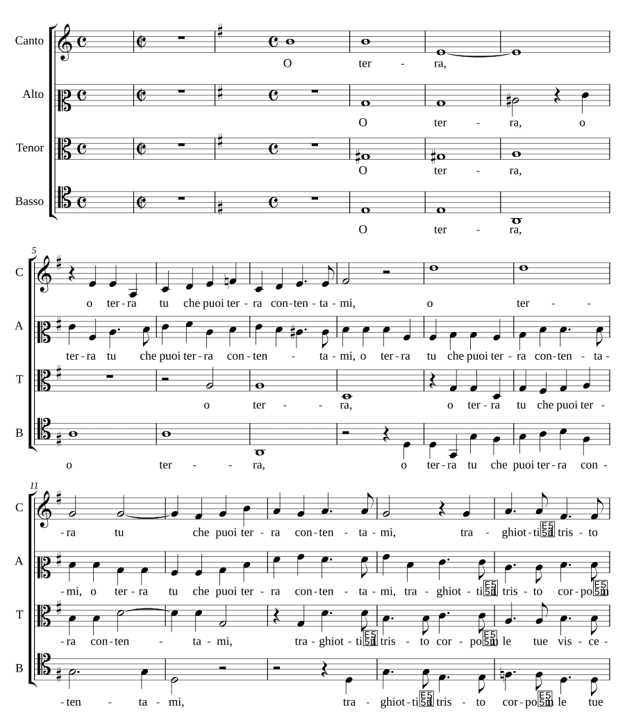 О земля, ты можешь (O terra tu puoi)
