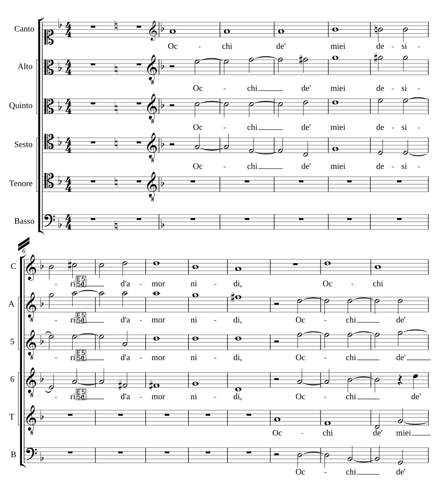 Глаза моих желаний (Occhi de' miei desiri)