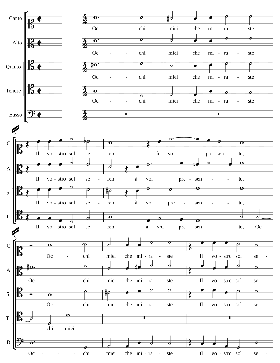 Мои глаза (Occhi miei)