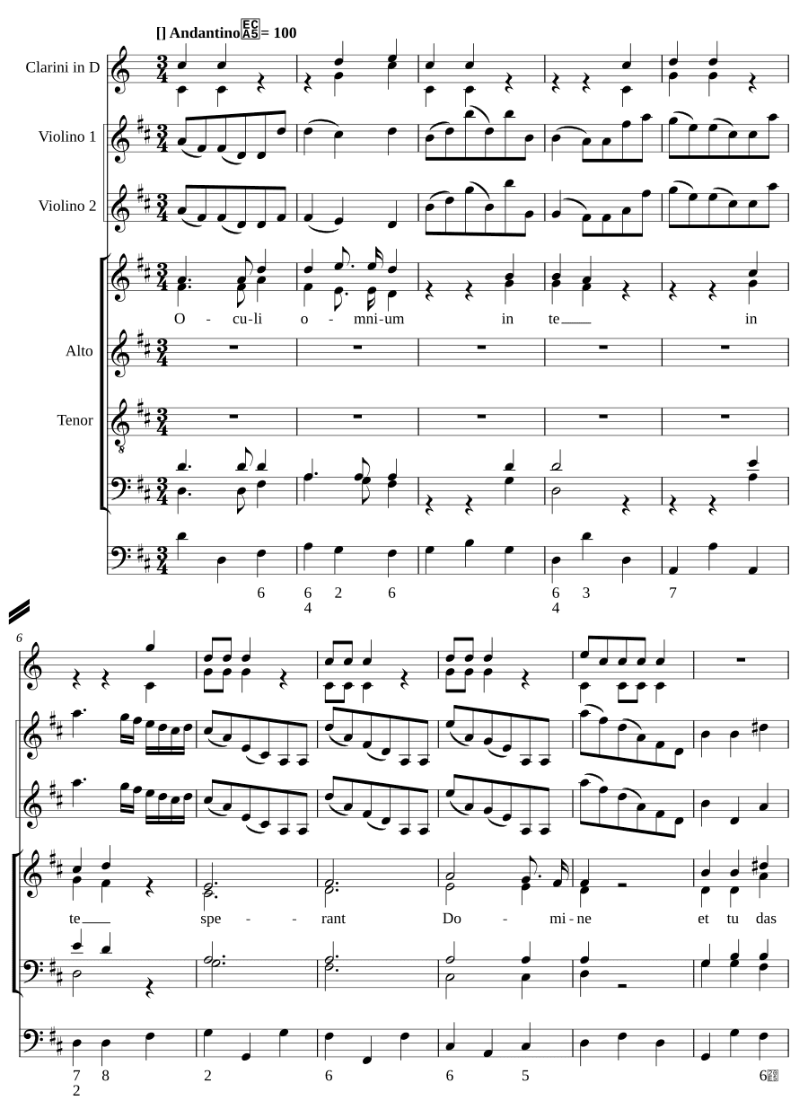 Очи всех (Oculi omnium, MH 401)