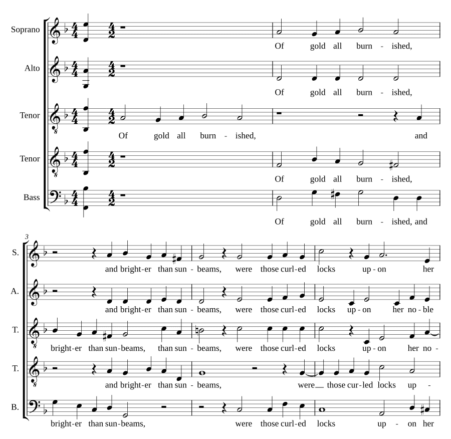 Всё золото отполировано — Её дыхание слаще (Of gold all burnished - Her breath is more sweet)