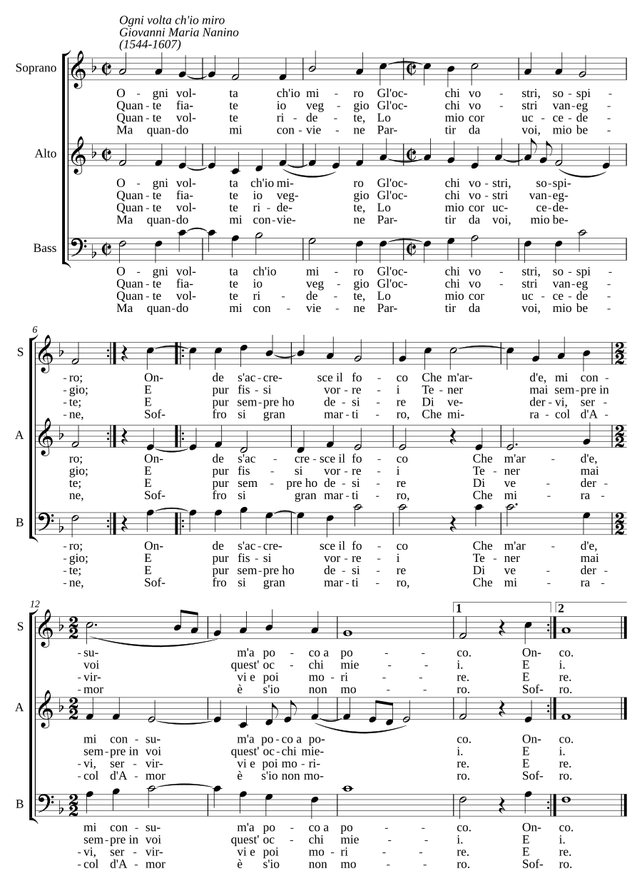 Каждый раз, когда я смотрю (Ogni volta ch'io miro)