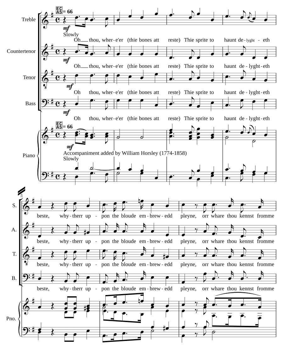 О, ты, где бы ни были твои кости (Oh thou where'er (thie bones att reste))