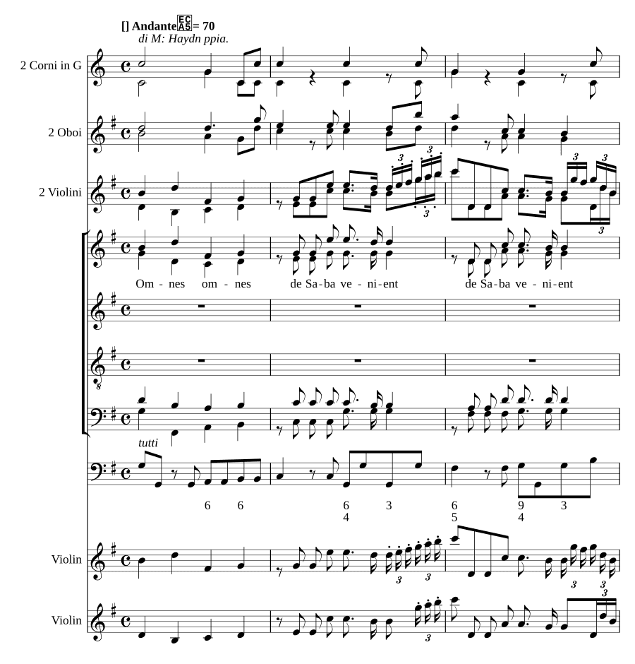 Все из Сабы (Omnes de Saba, MH 350)