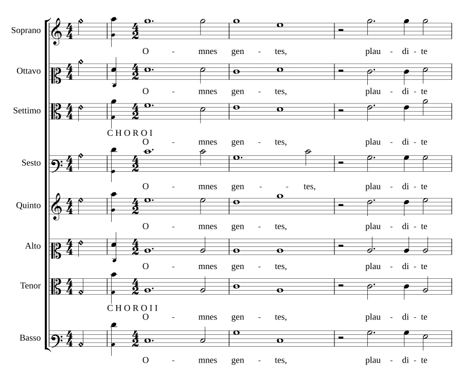 Все народы (Omnes gentes)