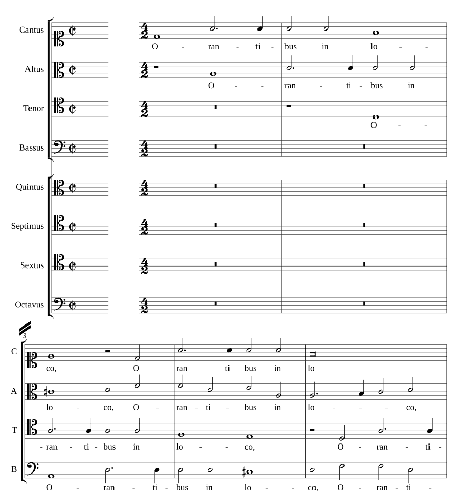 Молящиеся в этом месте (Orantibus in loco isto)