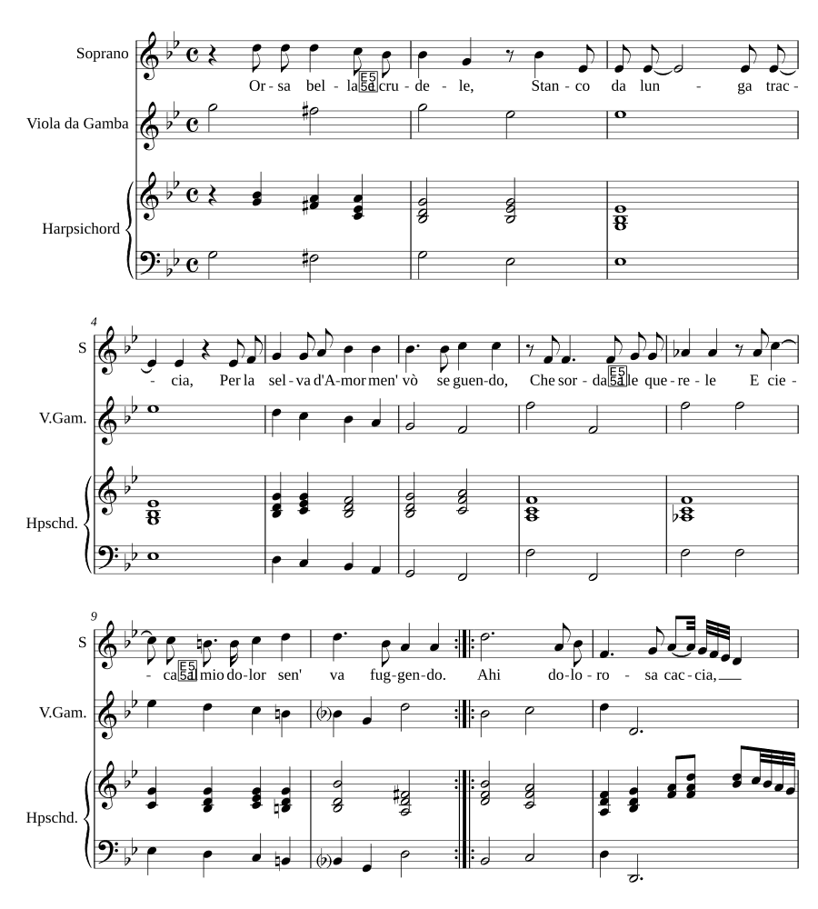 Прекрасная и жестокая медведица (Orsa bella e crudele)