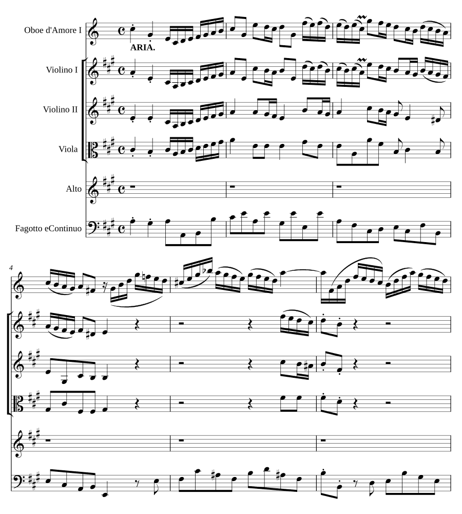 Пасхальное ораторио, BWV 249 (Oster-Oratorium, BWV 249)
